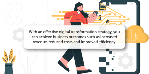 Quote On An Effective Digital Transformation Strategy