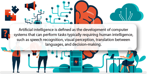 Quote On Artificial Intelligence
