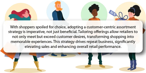 Quote On Customer-Centric Assortment Strategies