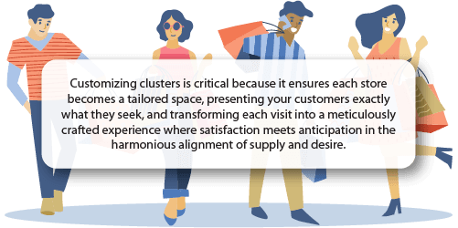 Quote On Customizing Clusters