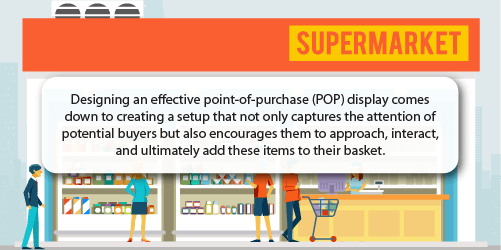 Quote On Designing Point Of Purchase Displays