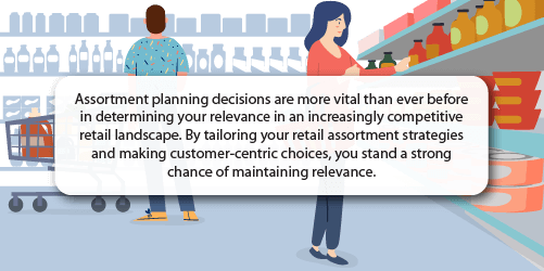 Quote On Effective Assortment Planning