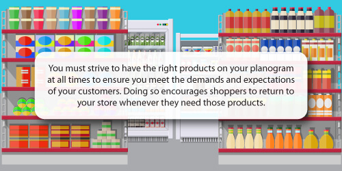 Quote On Having The Right Products On Your Planograms At All Times