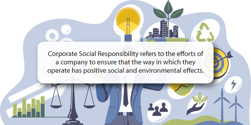 Quote on Corporate Social Responsibility