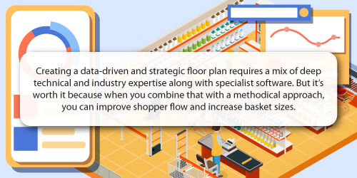 Quote on Data-driven and Strategic Floor Planning