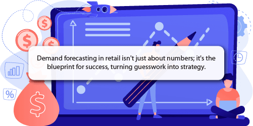 Quote on Demand Forecasting