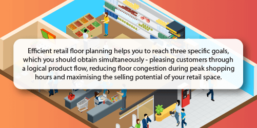 Quote on Efficient Retail Floor Planning