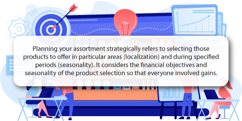 Quote on Planning Assortments Strategically With DotActiv