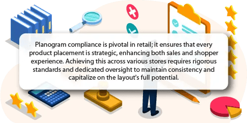 Quote on Planogram Compliance Challenges