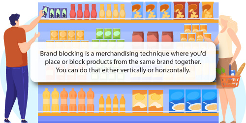 Quote on Retail Brand Blocking