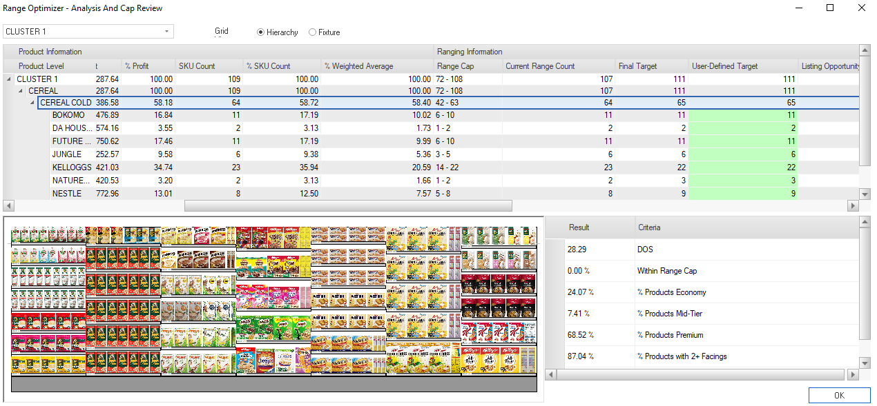 Range Optimizer - Analysis and Cap Review