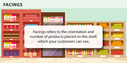 Retail Facings Definition