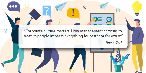 Simon Sinek Quote On Corporate Culture