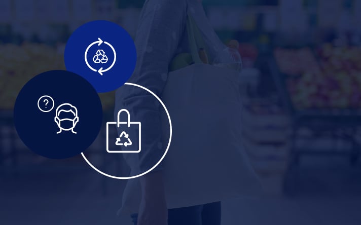 Sustainable Retailing