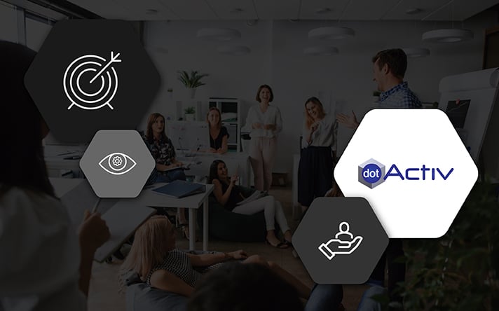 The Mission, Vision and Values Behind Everything We Do