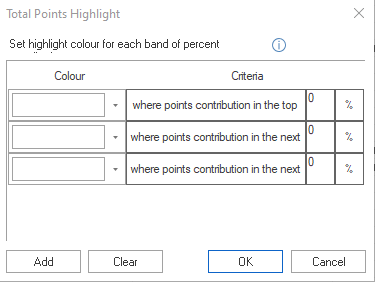 Total Points Highlight in DotActiv Range Optimizer