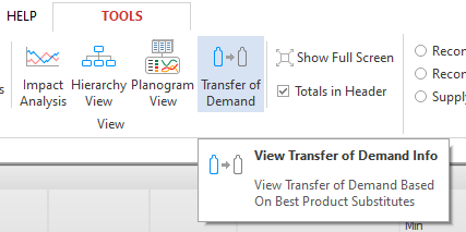 Transfer of Demand Report icon in the DotActiv software