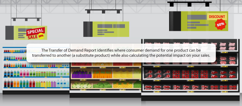 Unpack The Transfer Of Demand Report in DotActiv