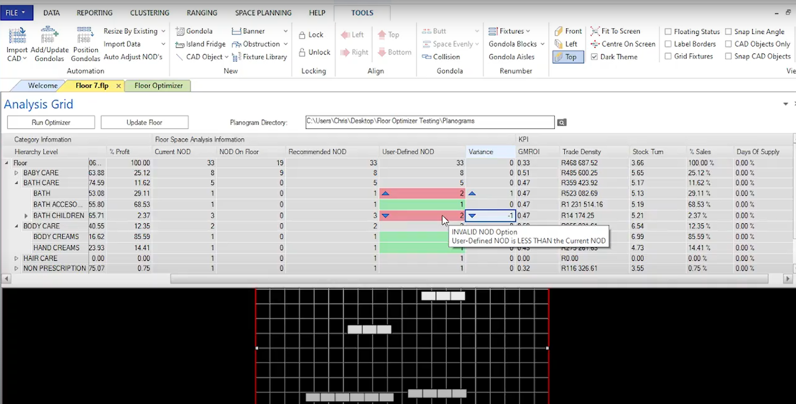 User-Defined NODs in DotActiv Software