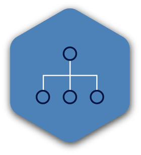 Clustering Methods