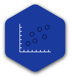 Hierarchical Clustering