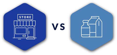 Store-based vs Category-based