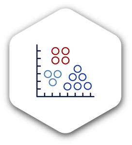 What is Clustering?