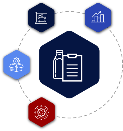 Assortment, Inventory And Space Planning