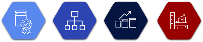 Why Use Planograms?