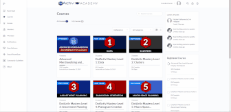DotActiv Academy GIF - Courses DotActiv Academy GIF - Courses