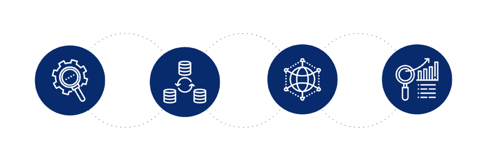 What Suppliers do with Syndicated Data