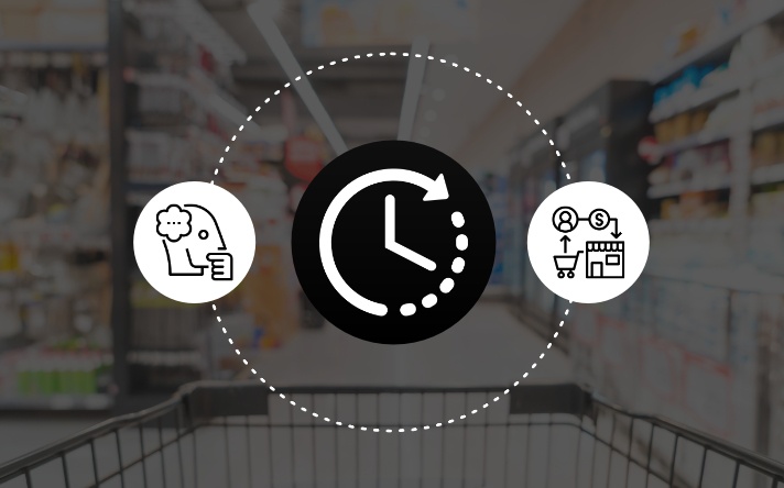 How to Increase Dwell Time Customer Spend